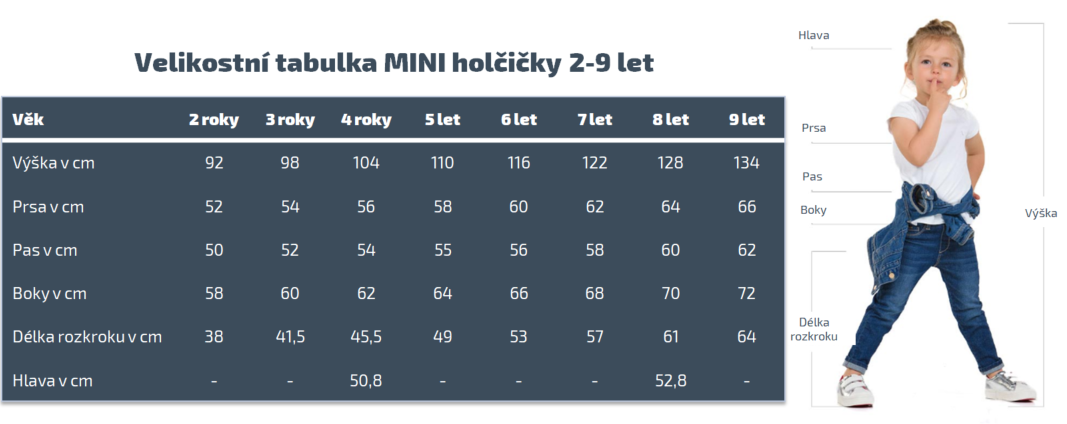 Velikostni tabulky Mini holky 2-9 let